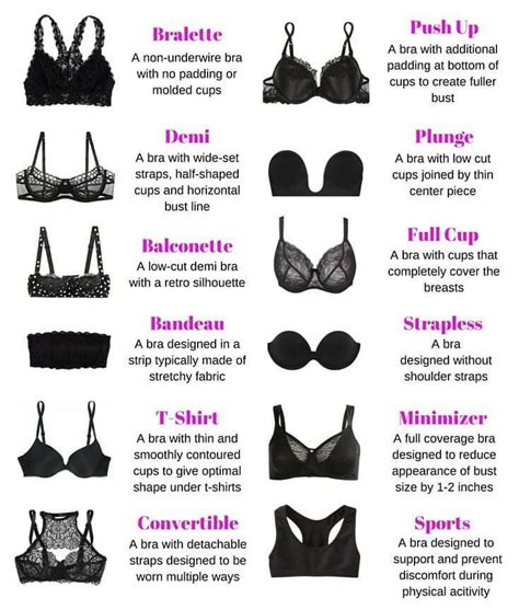 best bralette sizes.